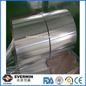 Kerajang Aluminium 7 Mikron
